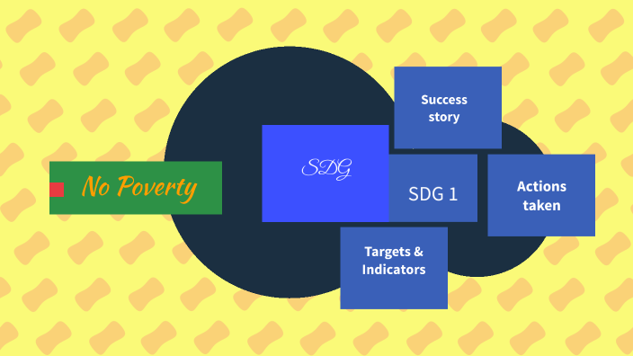 SDG 1 by Ayansh Jain on Prezi