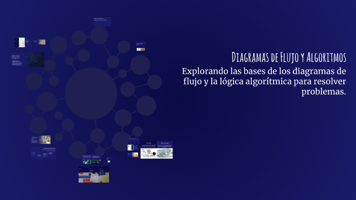 Diagramas de Flujo y Algoritmos by Sayra Girón on Prezi