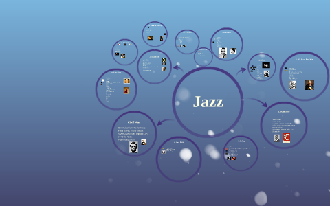 12 types of Jazz by Lucas Pham on Prezi