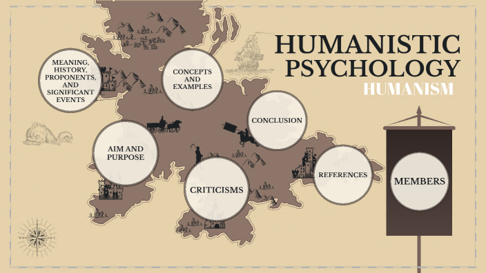 Humanistic Psychology Humanism By Mae Jane Yba Ez On Prezi