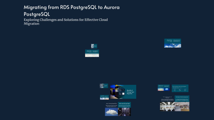 Migrating from RDS PostgreSQL to Aurora PostgreSQL: Challenges ...