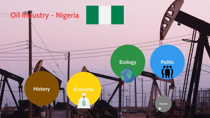 Oil Industry Nigeria by Benjamin Bonfigt on Prezi