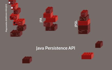 Java Persistence API by Kame Sennin on Prezi