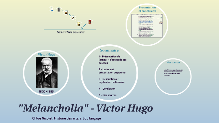 Melancholia - Victor Hugo by Chloé Nicolet on Prezi
