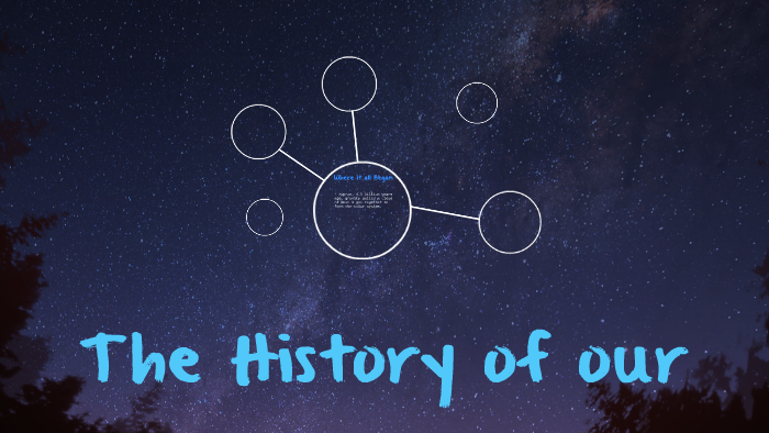 The History Of Our Solar System By On Prezi The History Of Our Solar System By On Prezi