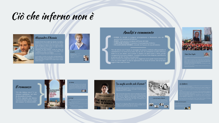 Ciò che inferno non è by Chiara Luppino on Prezi