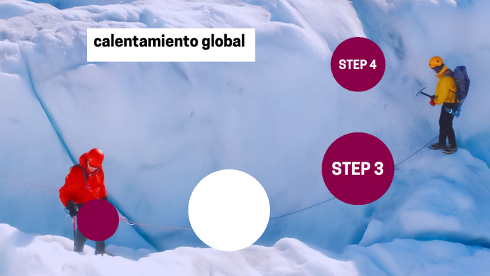 calentamiento global by vladimir pavel silva rodriguez on Prezi