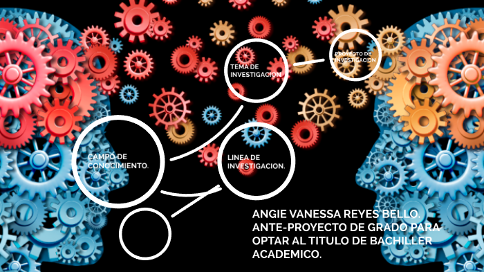 proyecto de grado by paula vergara on Prezi