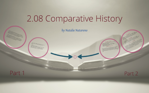 2.08 Comparative History By Natalie Natareno On Prezi