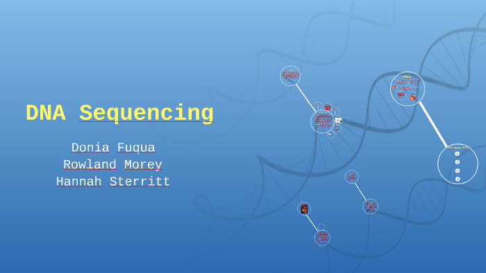 DNA Sequencing by Hannah Sterritt on Prezi