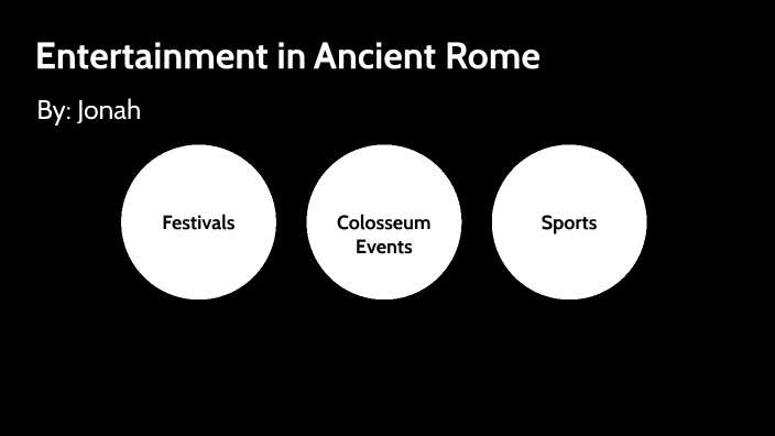 ancient rome research paper topics