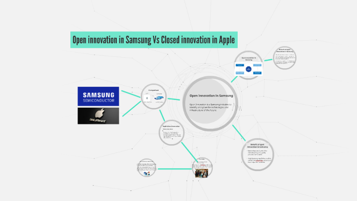 Samsung open innovation center jobs