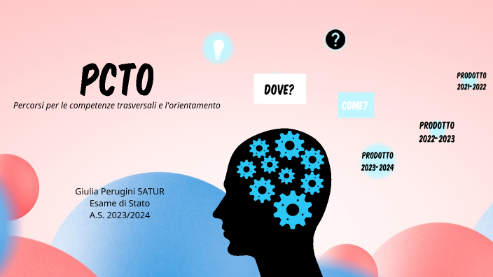 Presentazione Pcto By Marco Curti On Prezi 4200