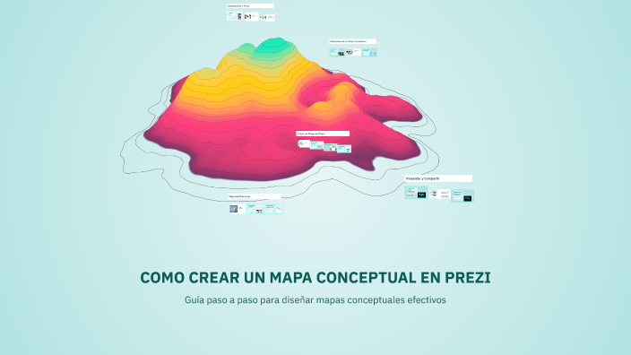 COMO CREAR UN MAPA CONCEPTUAL EN PREZI by Rafael Barreiro on Prezi
