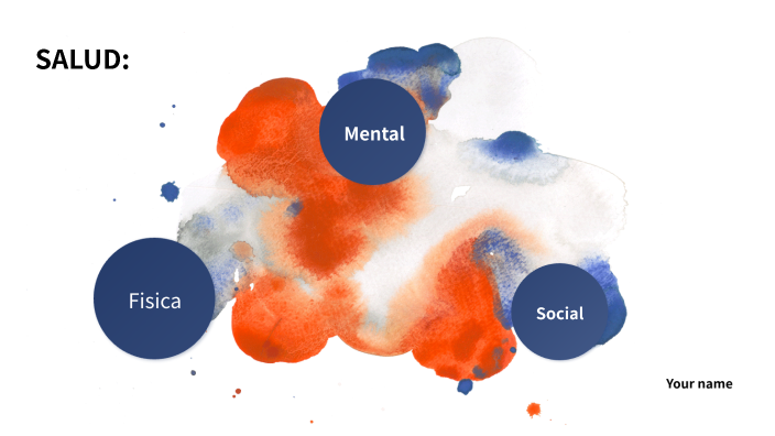 Salud de las tres dimensiones by Josue Almaraz on Prezi