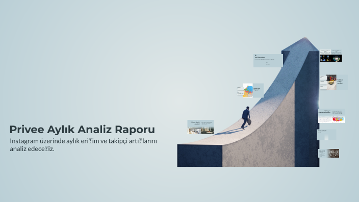 Privee Aylık Analiz Raporu by FK TEAM on Prezi