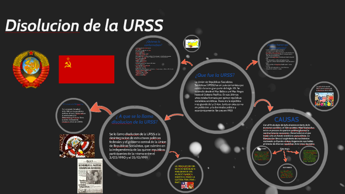 Disolucion De La Urss By Matias Boni On Prezi