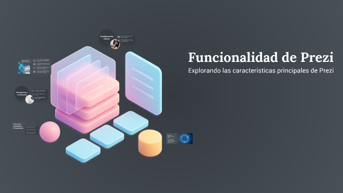 Funcionalidad de Prezi by abigail lopez on Prezi
