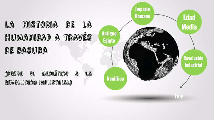 La historia de la humanidad a través de la basura by Celeste Lorda on Prezi