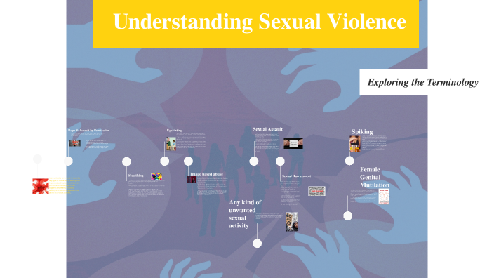 Understanding Sexual Violence by Sasha East on Prezi