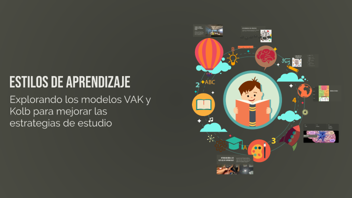 Estilos de Aprendizaje by Nizeth Quipo on Prezi