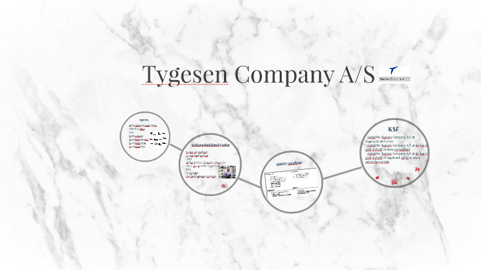 Tygesen Company A/S by Axel