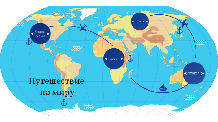 Путешествие по миру by Анастасия Пайкова on Prezi