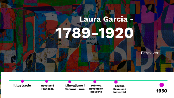 Timeline sociales by Laura Garcia on Prezi