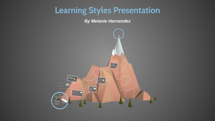 Learning Styles Presentation by Melanie Turner on Prezi