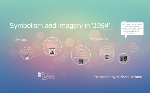 Imagery and Symbolism in 1984 by Michael Italiano on Prezi