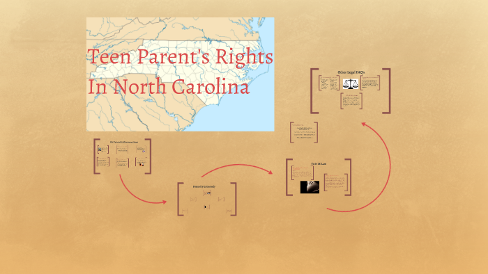 Teen Parent's Rights In North Carolina by Kelly Bryant on Prezi
