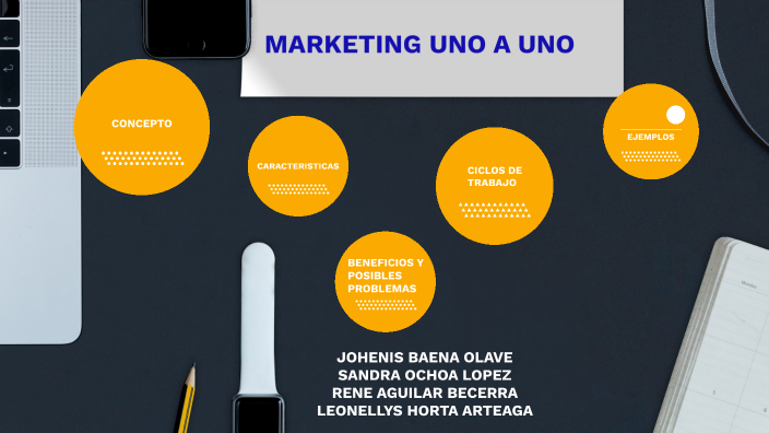 MARKETING UNO A UNO by leonellys horta on Prezi