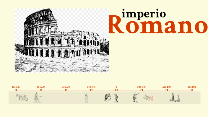 Imperio Romano by Andy UwU on Prezi