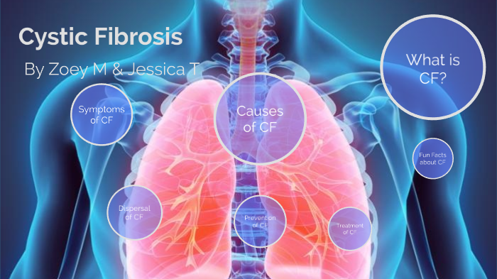 cystic fibrosis case study zoey