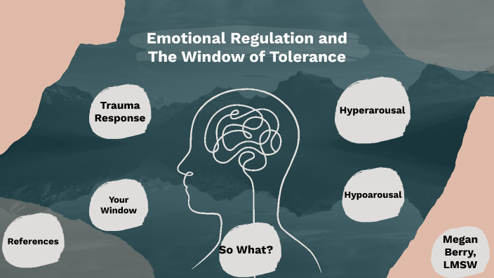 Emotional Regulation And The Window Of Tolerance By Megan Berry On Prezi