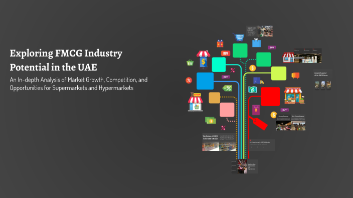 FMCG Industry Potential in the UAE by ARZAI JACK on Prezi