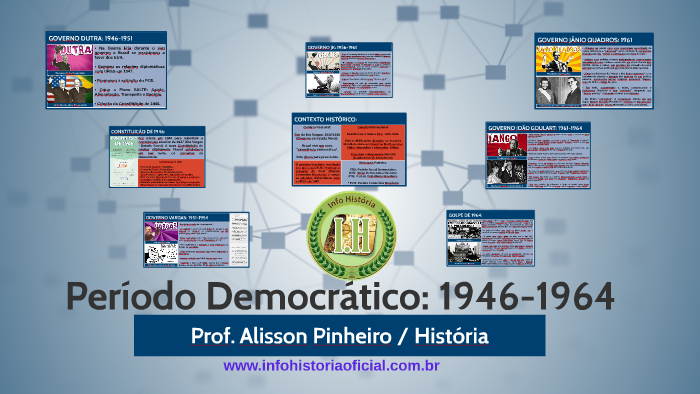 Período Democrático: 1946-1964 by Sérgio Augusto de Lima Júnior on Prezi