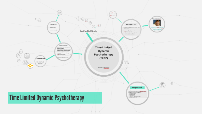 time-limited-dynamic-psychotherapy-by-emily-danielle-on-prezi