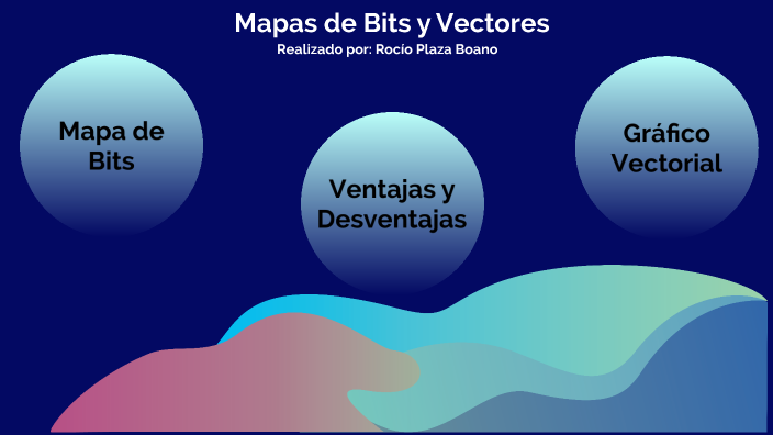 Mapas De Bits Vs Vectores By Rocio Plaza Boano