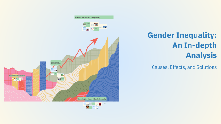Gender Inequality: An In-depth Analysis by Vaibhav Pandey on Prezi