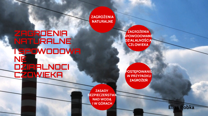 Zagrożenia Naturalne I Spowodowane Działalnością Człowieka Sprawdzian