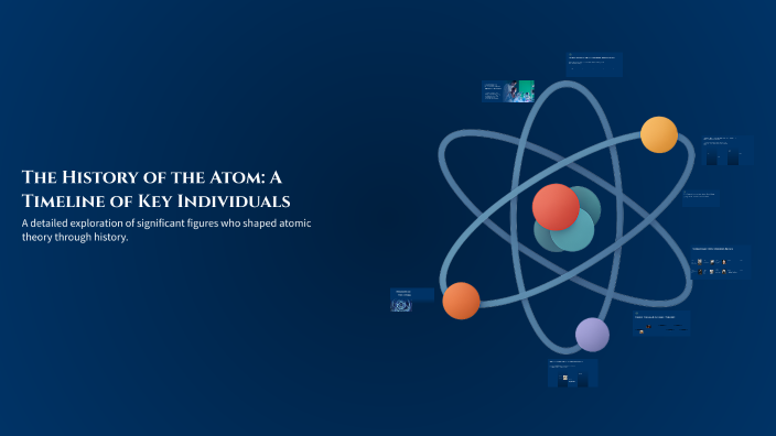 Atom Timeline The History of the Atom: A Timeline of Key Individuals by Camdyn ...