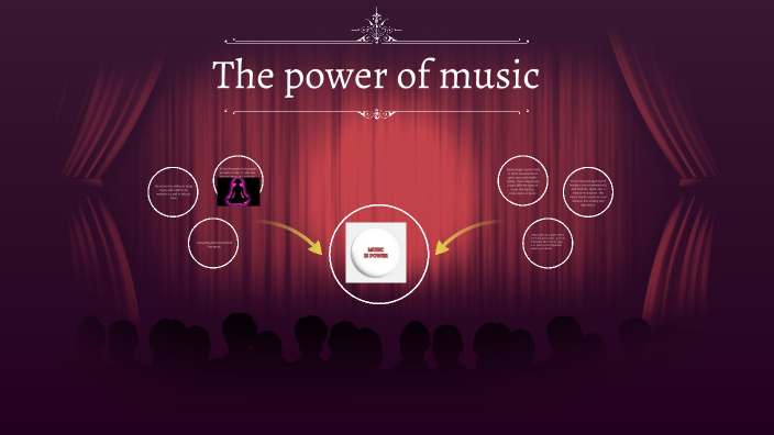 The power of music by reem khaled on Prezi