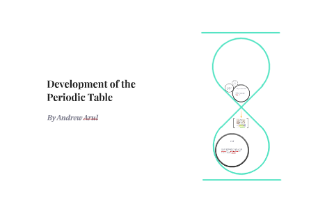 Development of the Periodic Table by Andrew Arul on Prezi