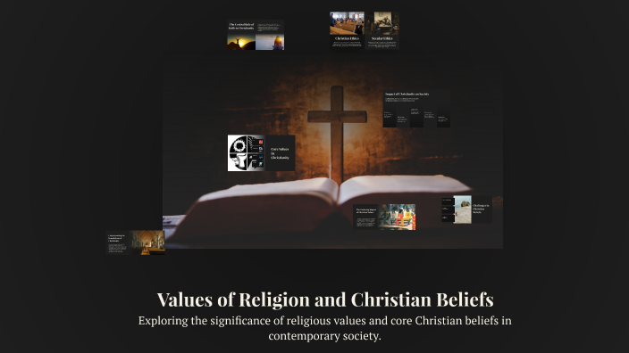 Values of Religion and Christian Beliefs by Isaac Ting on Prezi