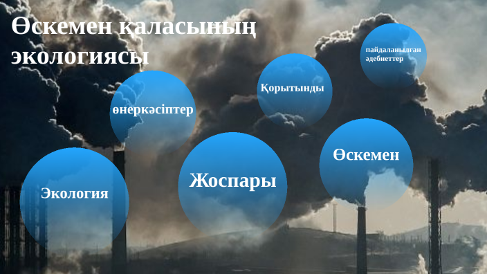 Өскемен қаласының экологиясы by Назерке Зулпыхар on Prezi
