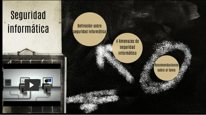 Seguridad informática by Alejandro Vélez on Prezi