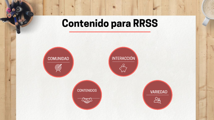 Contenido Para Rrss By Mag I On Prezi