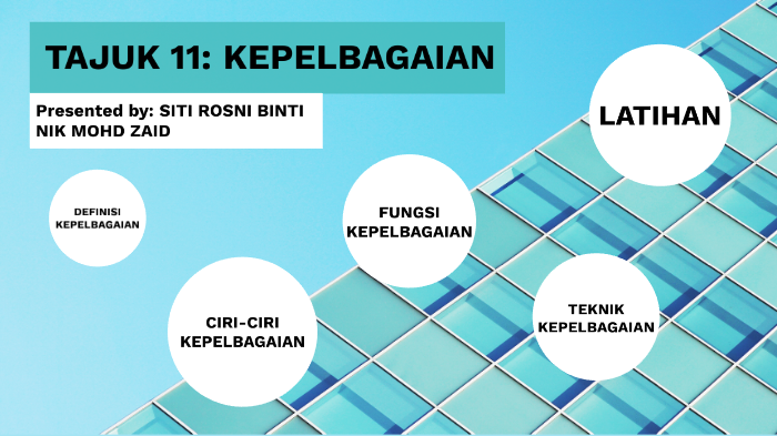 Ting 1 Tajuk 11 Kepelbagaian By Siti Rosni Nik Mohd Zaid