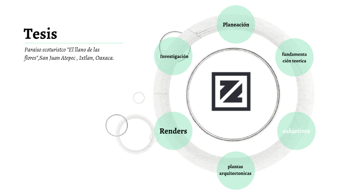 tesis by ali martinez on Prezi